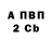 APVP мука SHAD0W DM